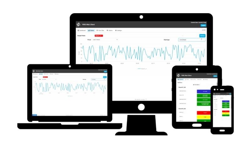 Home - Facility Monitoring Systems Ltd.